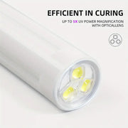 Portable UV Nail Curing Lamp – Mini Handheld LED Gel Dryer, USB Powered, Quick-Dry & Cordless